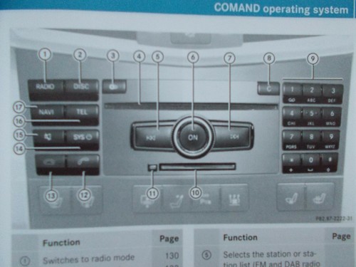 Mercedes benz comand - (2008), mercedes-benz