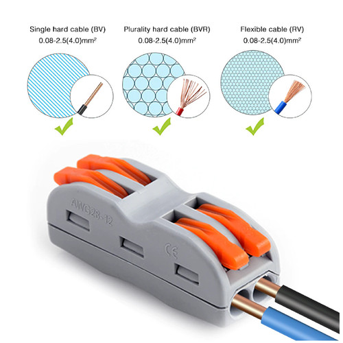 Spl reusable quick fast - reusable,