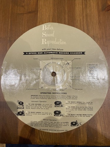 Bsr speed record - 4,