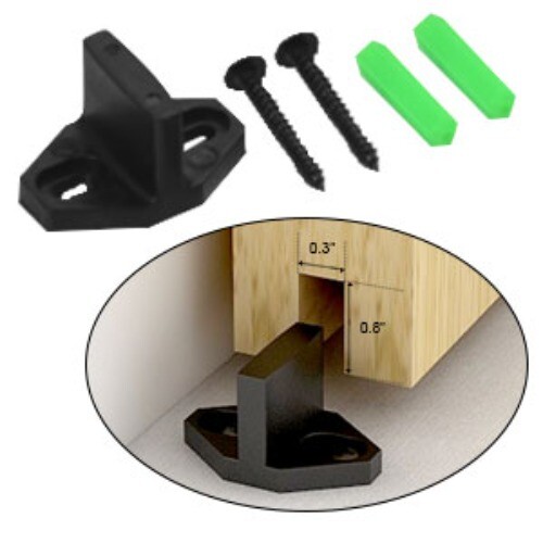 Ccjh pcs floor guide - 1,