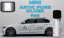 Direct Gloss Spray For Mini