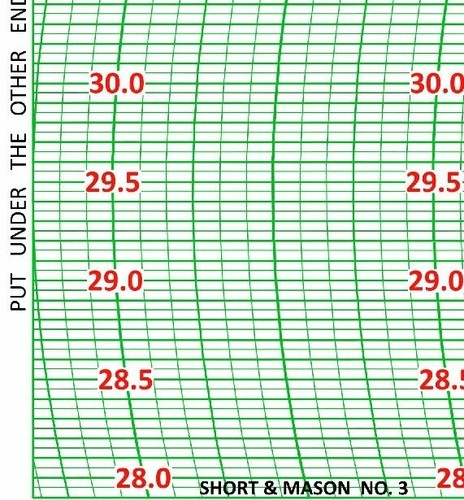 Bas32 short mason - &, barograph