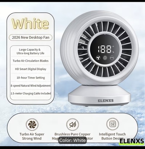 Inch remote control - control, air