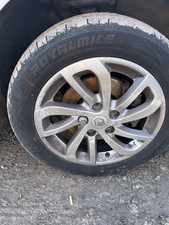 Renault Megane Wheels And Alloys