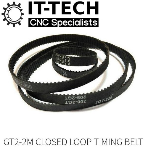 Gt2 closed loop - loop, synchronous