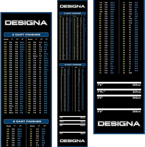 Designa checkout carpet darts - checkout,