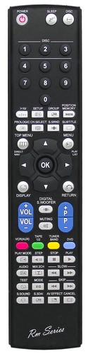 Series remote fits - rm, technics