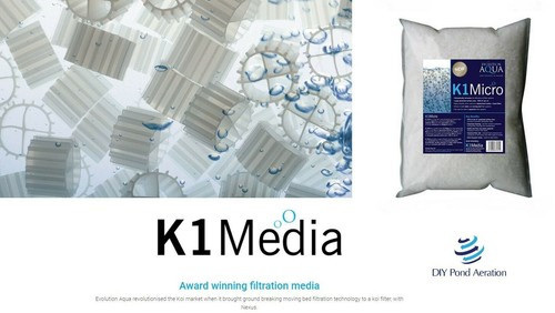Evolution aqua micro media - aqua,