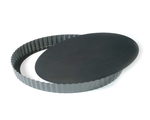 Pendeford non stick - non, base