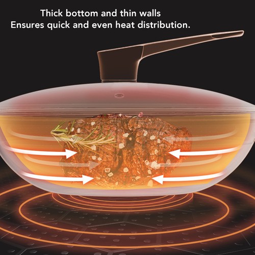 Nonstick frying pan dishwasher - nonstick,
