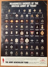 HEADDRESS BADGES OF THE