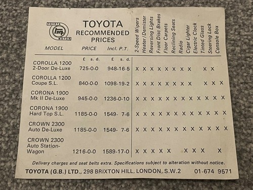 Toyota range price list - g.b.,