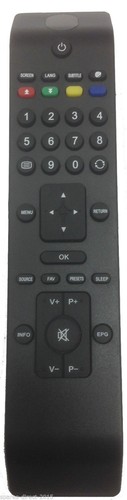 New rc3902 remote - new, control