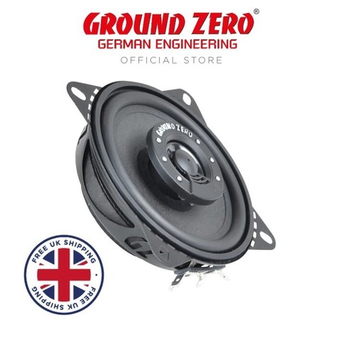 Ground zero iridium gzif - ground,