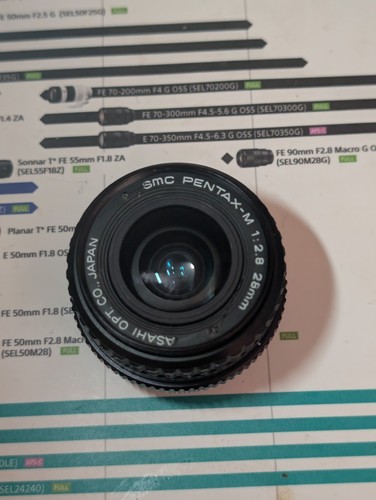Tested smc pentax 28mm - tested,