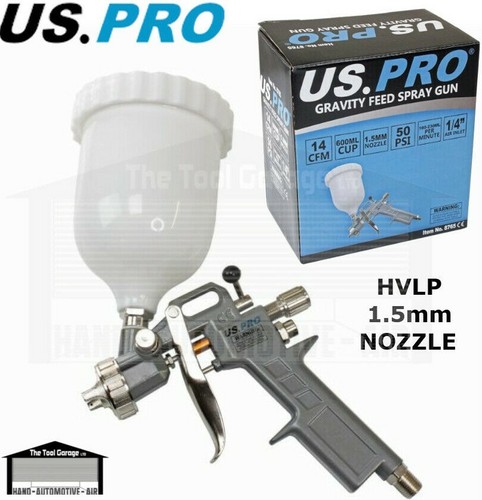 Pro tools hvlp - tools, gravity