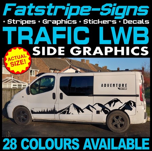 Fit renault trafic - to, lwb