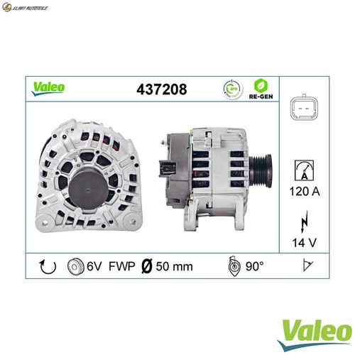 Generator 437208 for - 437208,