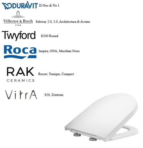 Soft close seat replacement - close,