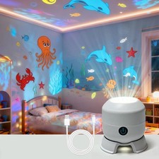 Dynamic Rotating LED Projector