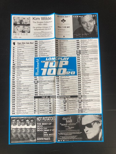Musikmarkt charts poster - musikmarkt,