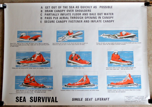 Sea survival liferaft use - sea,