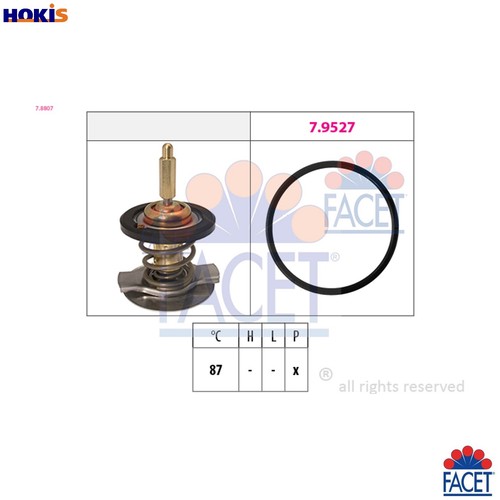 Thermostat coolant 8807 for - coolant,