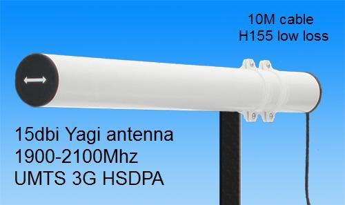 Mobile broadband antenna - mobile,