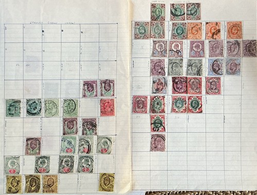 Edward vii collection - gb, collection.