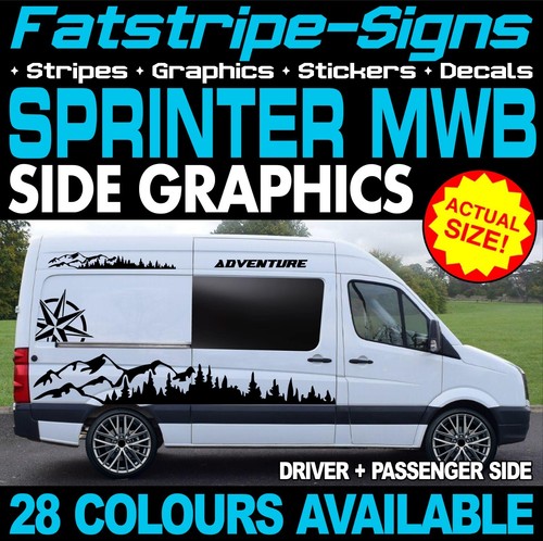 Fit mercedes sprinter mwb - sprinter,