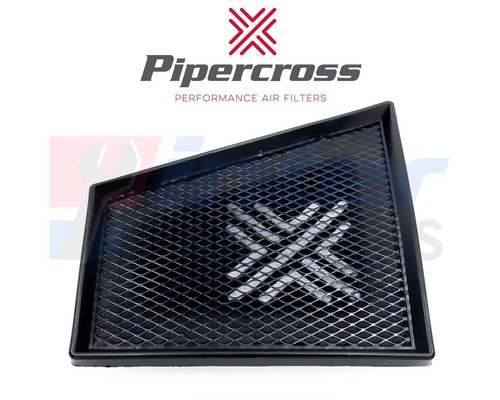 Pipercross performance panel - performance,