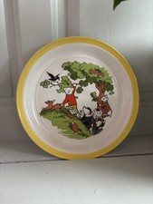 Barratts Rupert the Bear