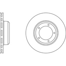 2x Brake Discs Vented For Land