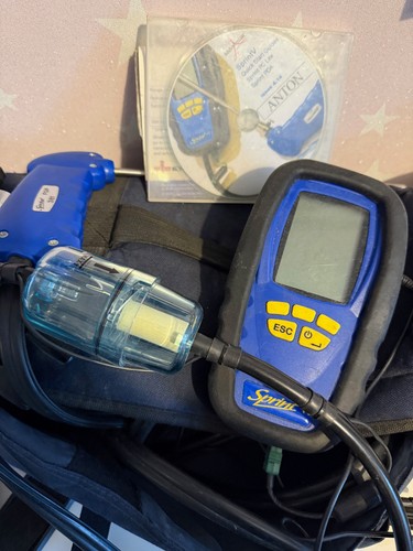 Telegan gas monitoring - telegan, sprint