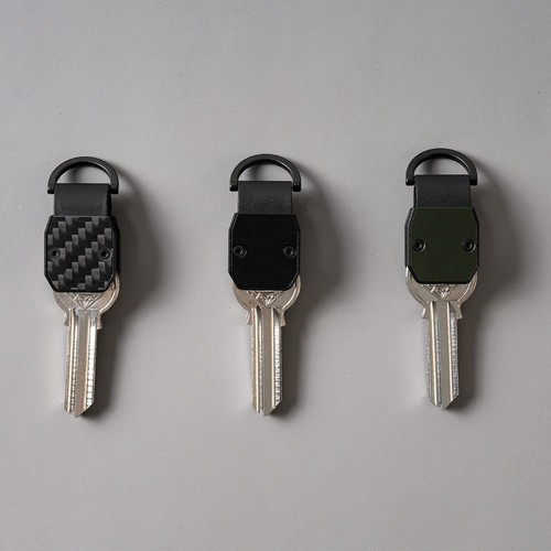 Holds keys key - key, organizer