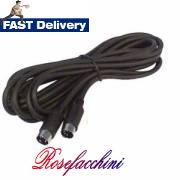 NEW Carver Cascade 2 Water