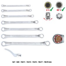 KS Tools Rescuepower Double