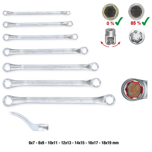 Tools rescuepower double - tools,