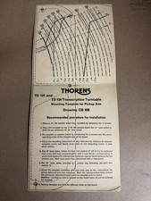 Thorens TD 121 -  TD1 124