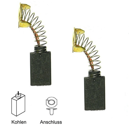 Carbon brushes motor - motor,