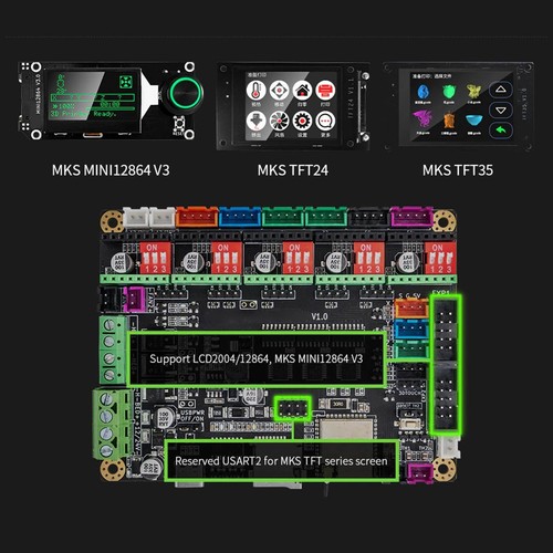 Printer motherboard kit on - printer,