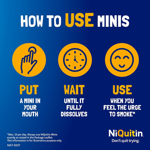 Niquitin 2mg minis citrus - 2mg,