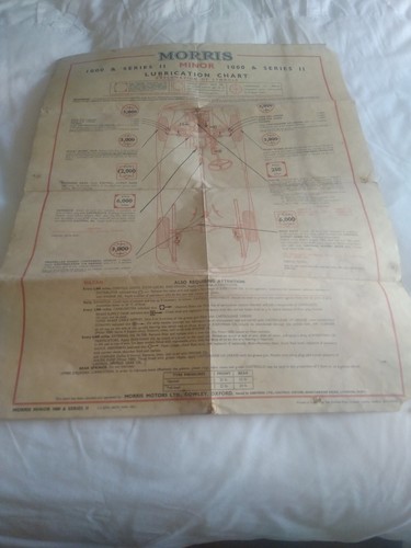 Morris minor parts - morris,