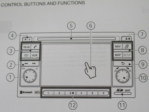 Nissan connect navigation - nissan,