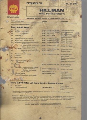 Shell lubrication chart - shell,