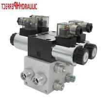 Hydraulic valve control valve