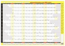 2026 UK unmounted year view
