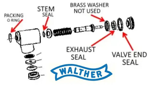Walther umarex cp88 beretta - walther/umarex, /beretta