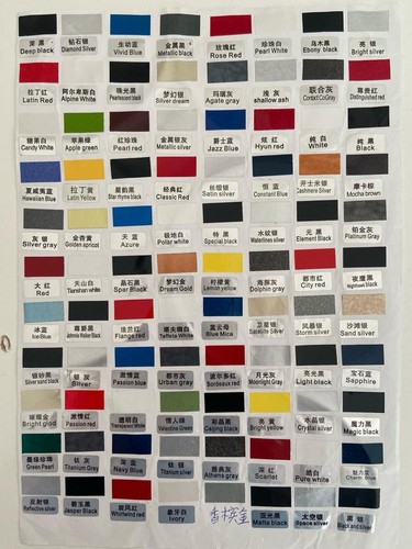 Car touch paint clear - up,