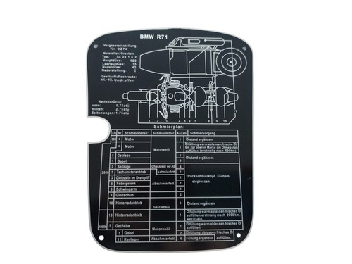 Lubrication plan nameplate